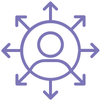 Múltiplos Layouts de Saída