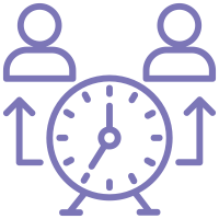 Performance em Milisegundos