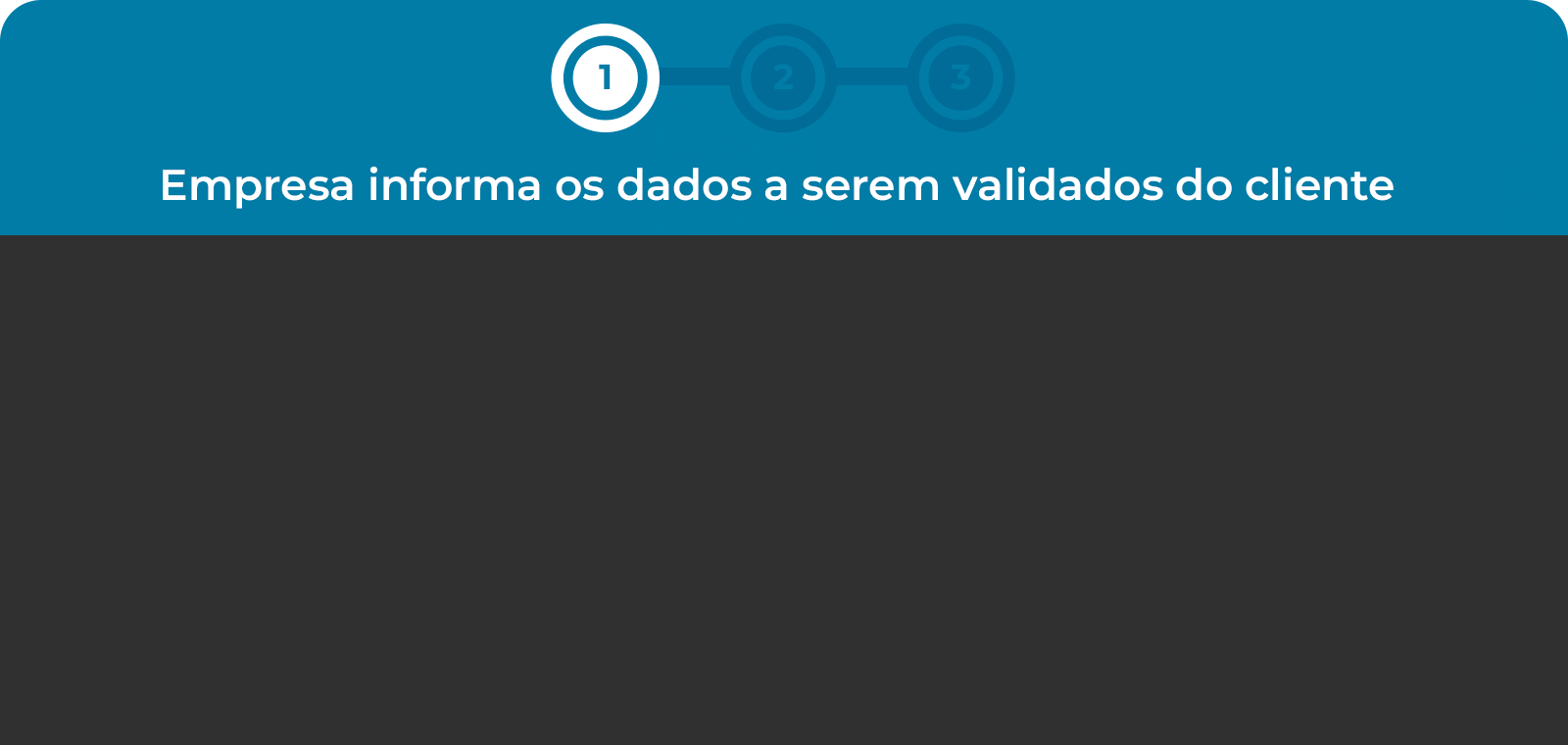 td-kyc-gif-v2
