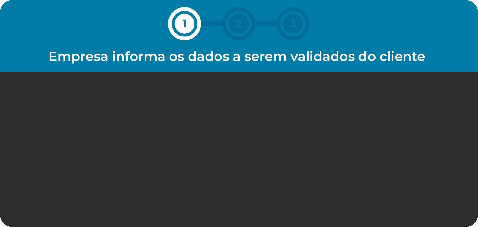 td-kyc-gif-v3