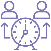 Performance em Milisegundos