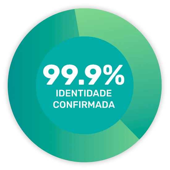ferramenta antifraude kyc - base de clientes atualizada ferramenta antifraude kyc - base de clientes atualizada